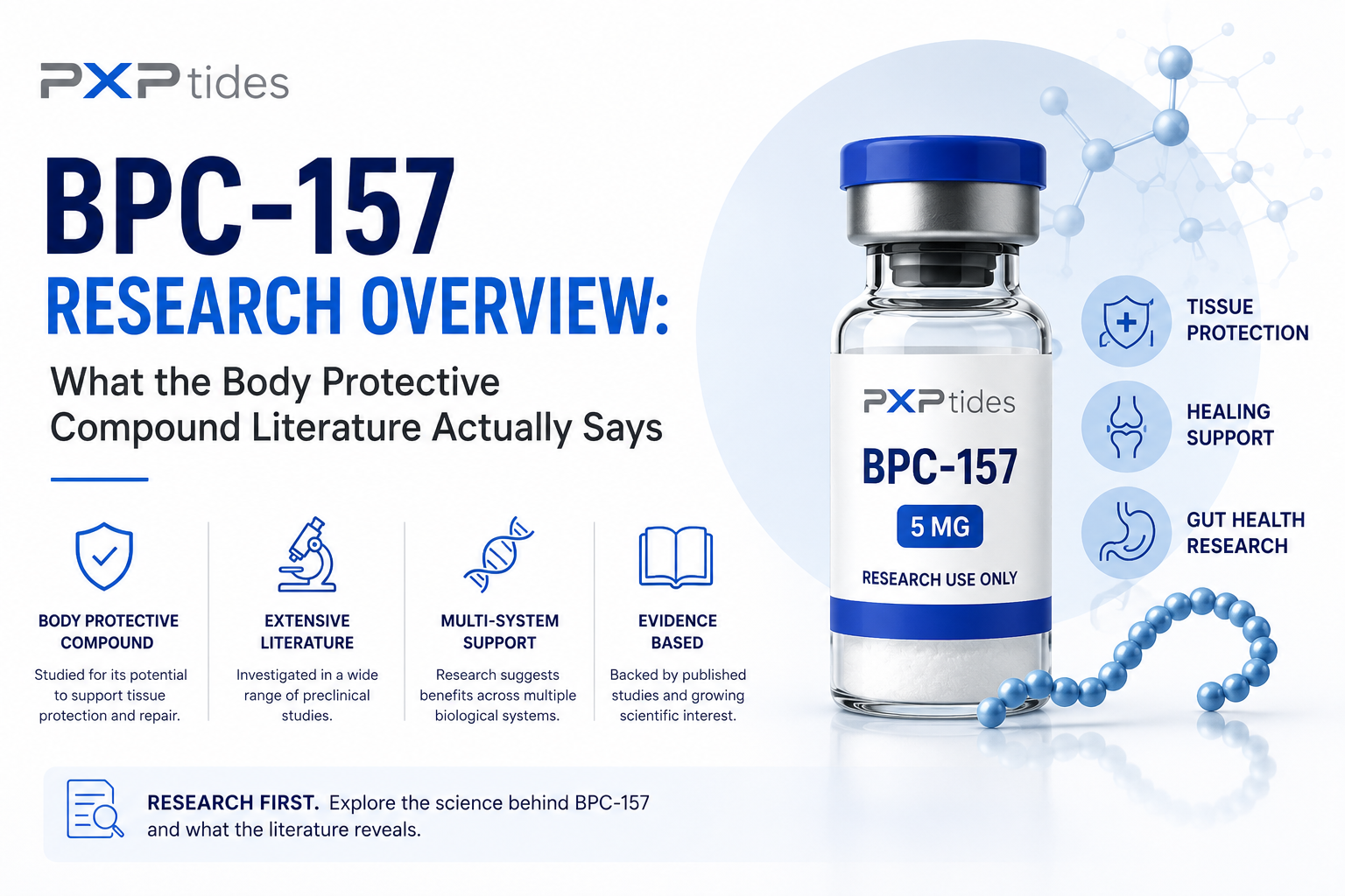 BPC-157 Research Overview: What the Body Protective Compound Literature Actually Says header image